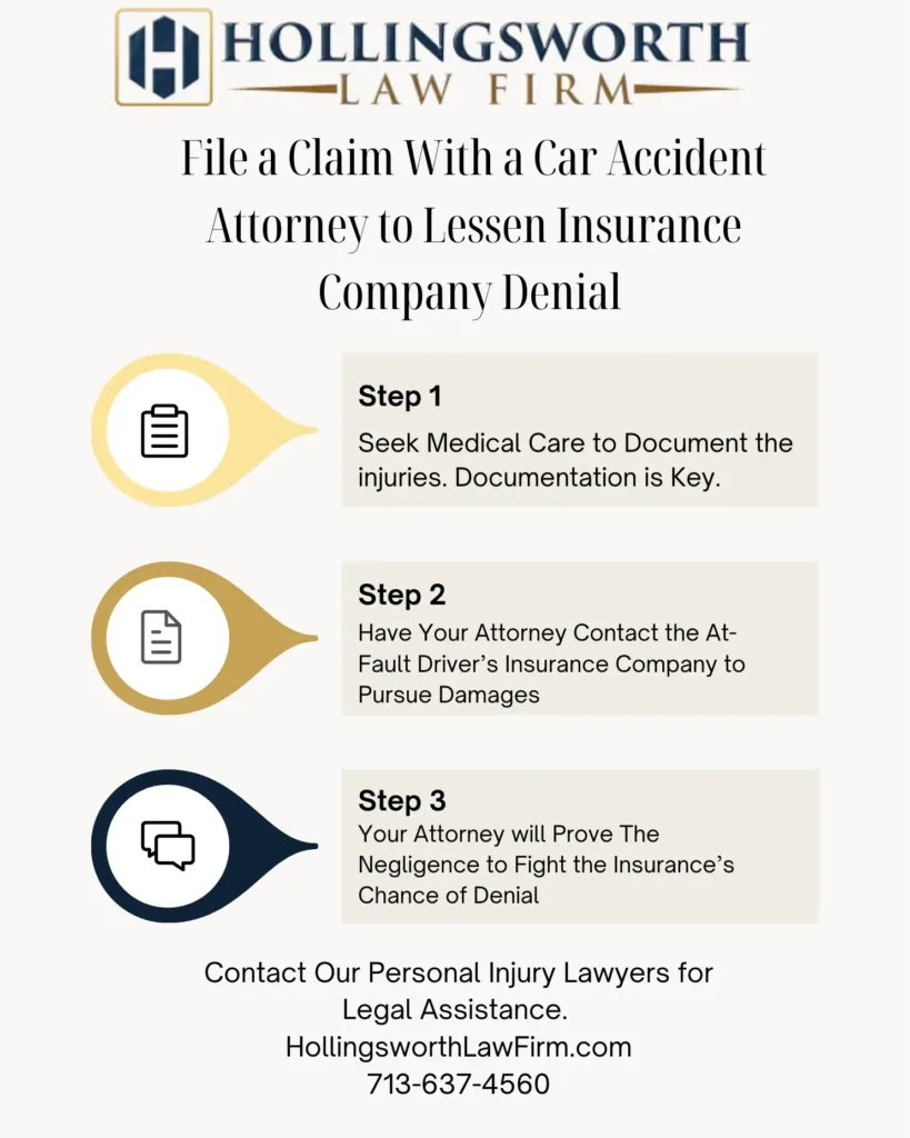 This infographic about Can the Insurance Company Deny My Legitimate Texas Car Accident and Injury Claim