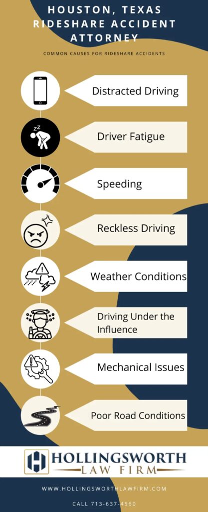 This infographic shows that Common Causes for Rideshare Accidents