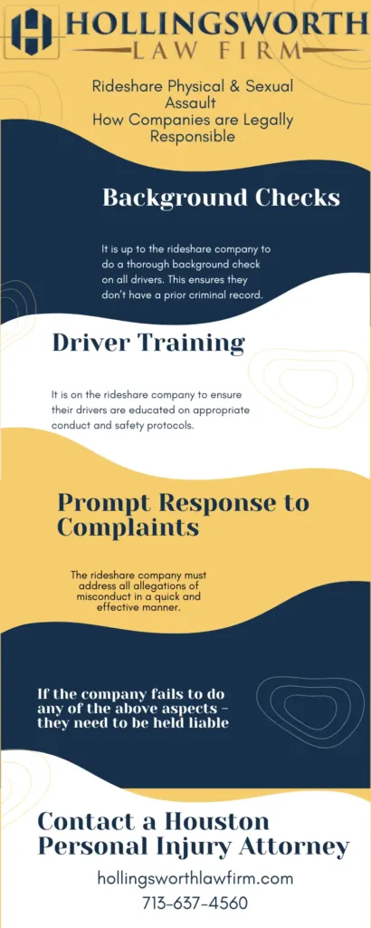 This infographic shows that Rideshare Physical & Sexual Assault - How Companies Are Legally Responsible
