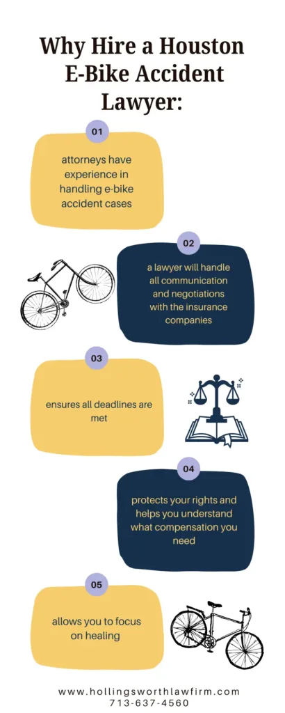 This infographic shows that Why Hire a Houston E-Bike Accident Lawyer